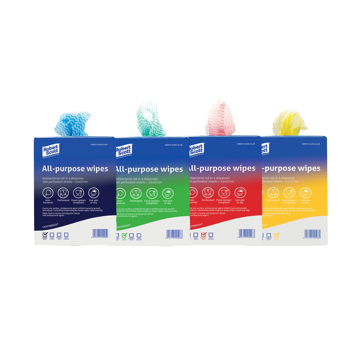 All-Purpose Wipes